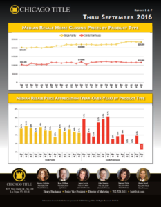 ctt_septstats2016